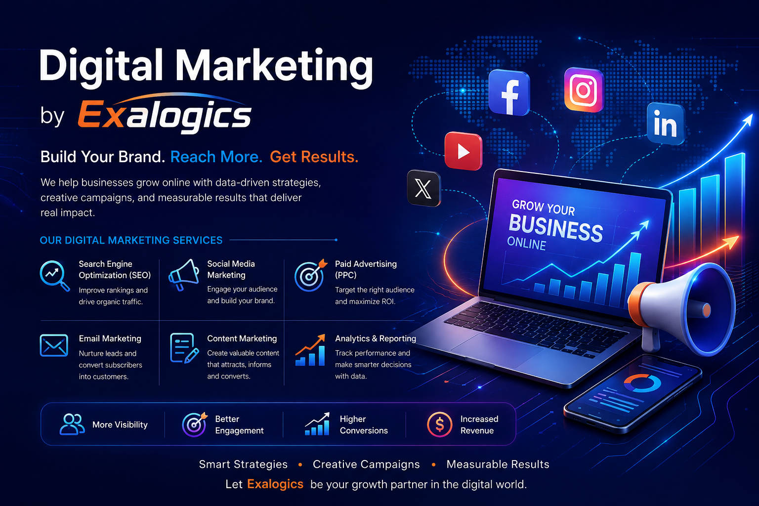 Digital marketing